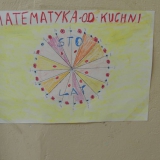 plakaty-promujace-akcje